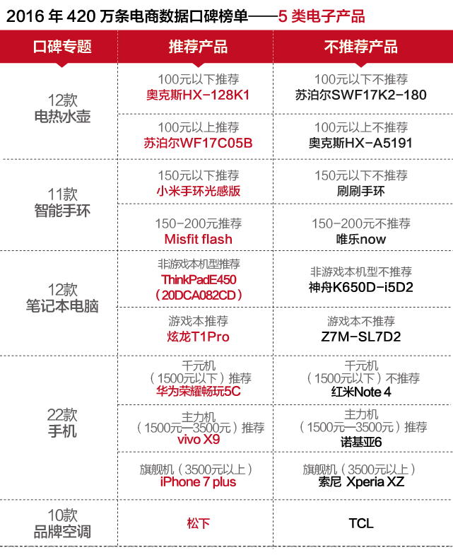 天津启动2025年居家适老化改造产品“焕新”活动