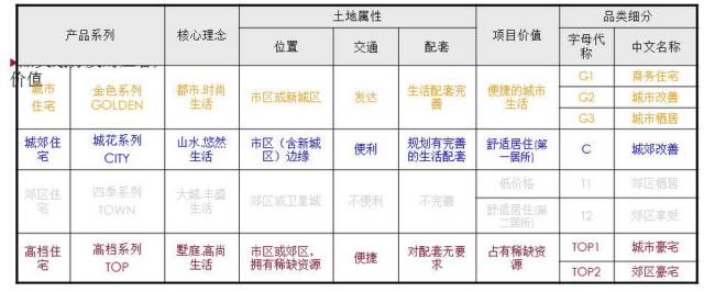再获殊荣东方雨虹上榜2025北京民营企业双榜单
