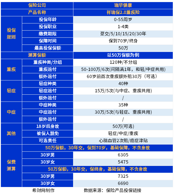 1—8月江苏改善类商品需求旺盛智能手机零售额同比增长315%