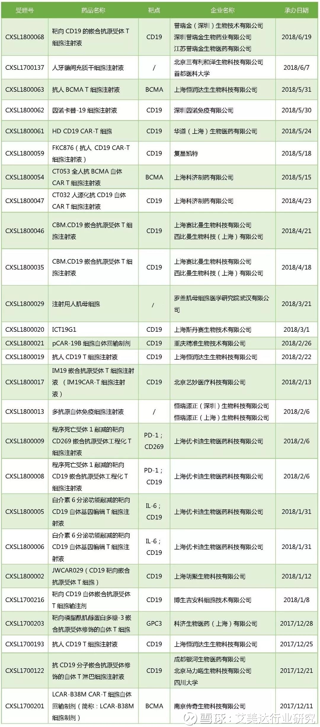 量化指增产品持续受关注 A500指数配置价值凸显