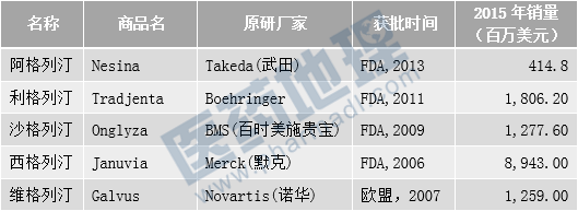 海富通安颐收益混合C
