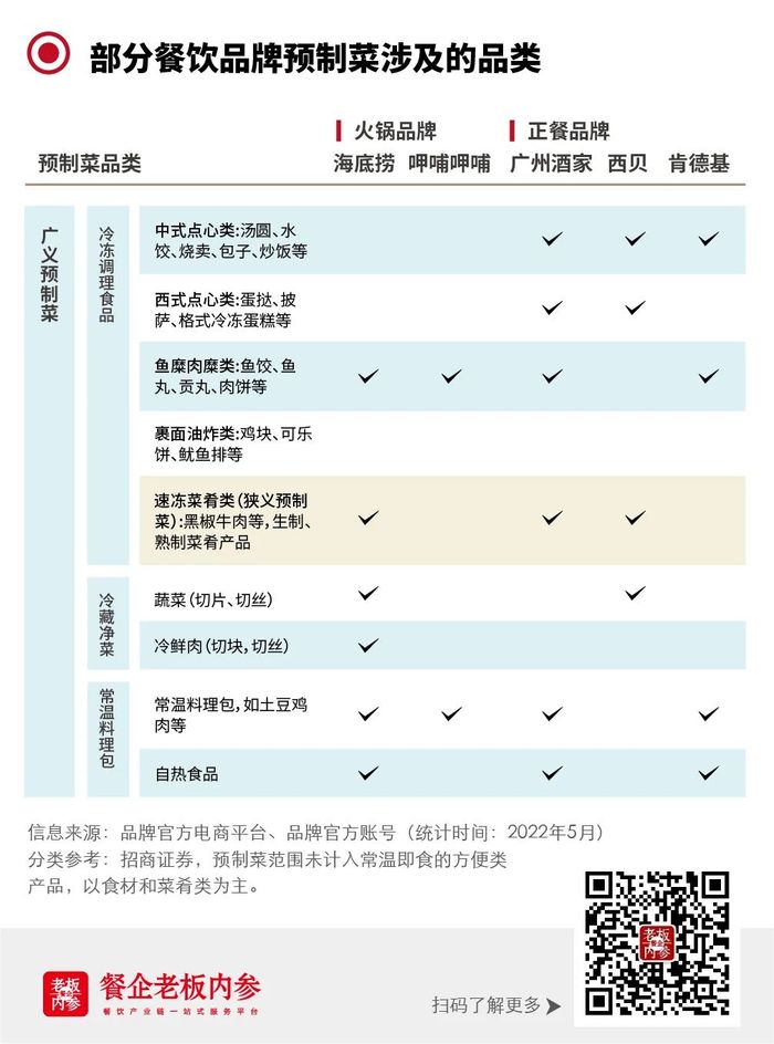 入手比亚迪唐DMI加推版别错过！这五个“白嫖”要点助你省钱又