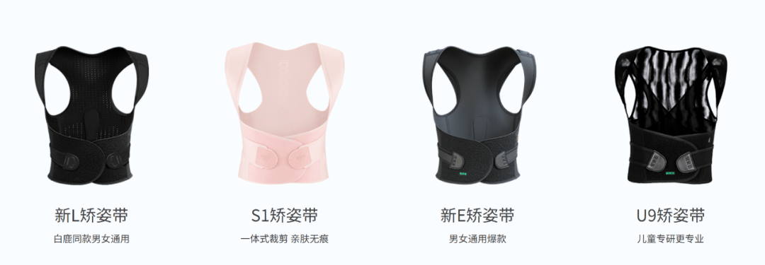 背背佳不是“万能药”！可孚医疗上半年业绩双降2024年分红金