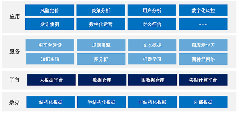 中小银行密集下调存款利率 发力财富管理承接客户资产“调仓”