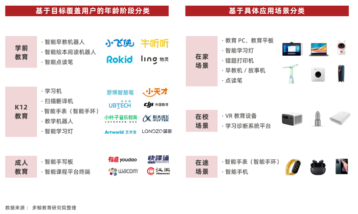 苑东-标签列表-米内网