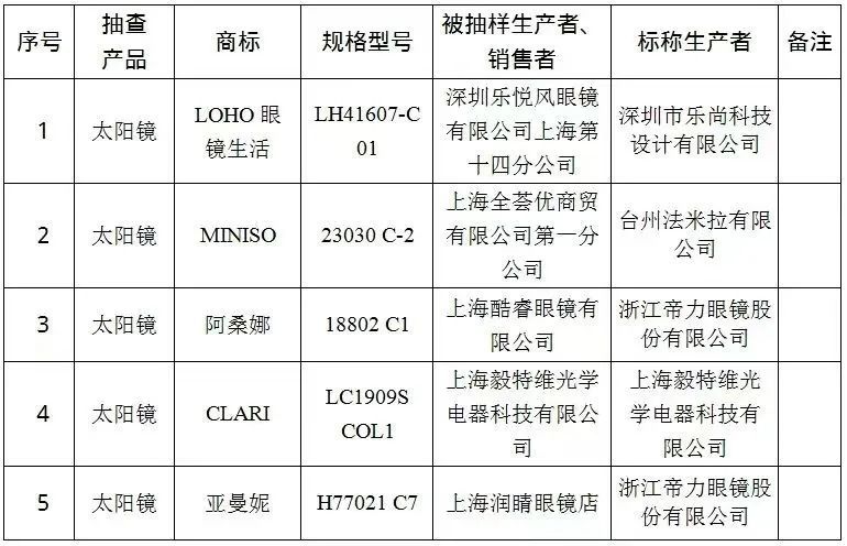 前8个月福建“新三样”产品出口创新高-新华网