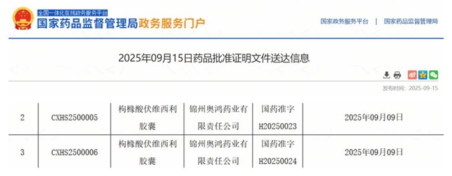 复星医药1类创新药复妥宁新适应症获批 太美医疗科技提供IRC