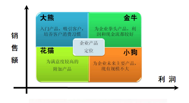 ST加加(002650)_股票价格_行情_走势图—东方财富网